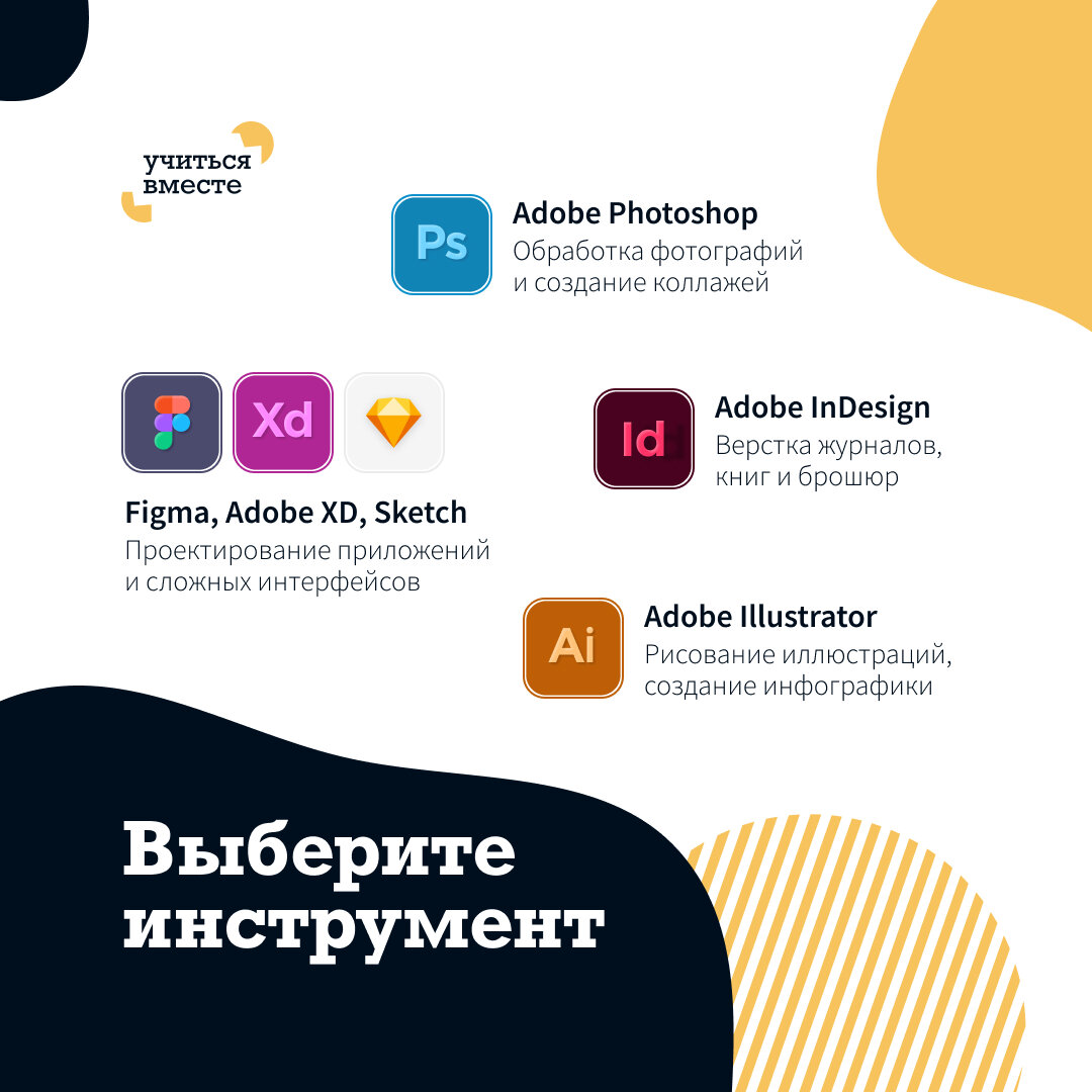 Выбирайте инструмент для работы с умом