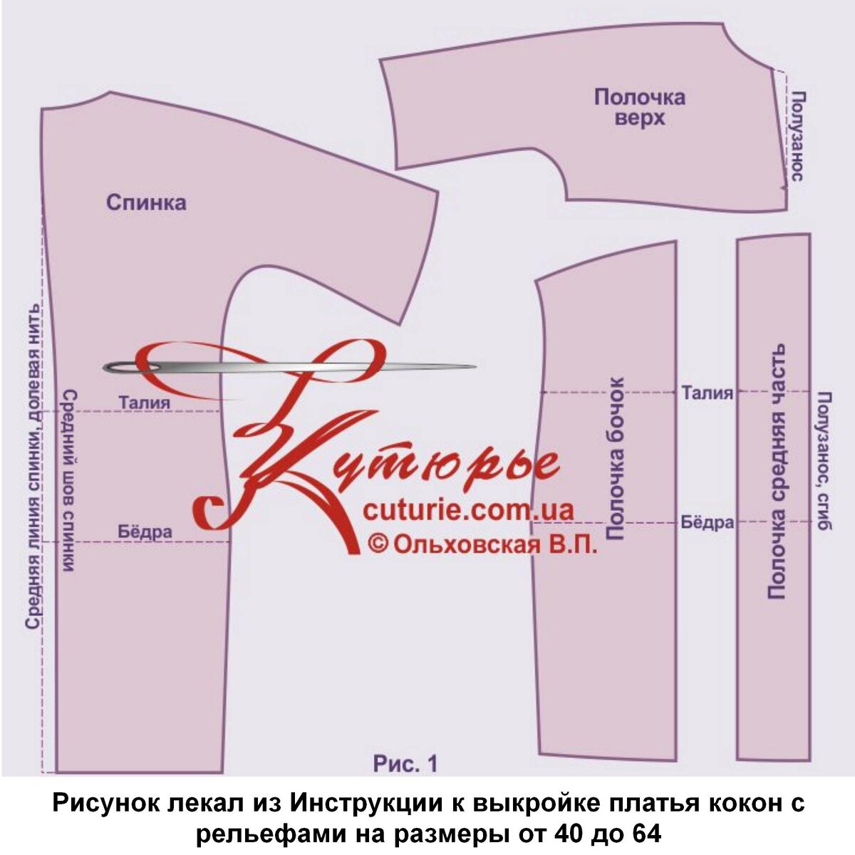 Любимый фасон платья в любимом цветосочетании по выкройке | Шьем с Верой  Ольховской | Дзен