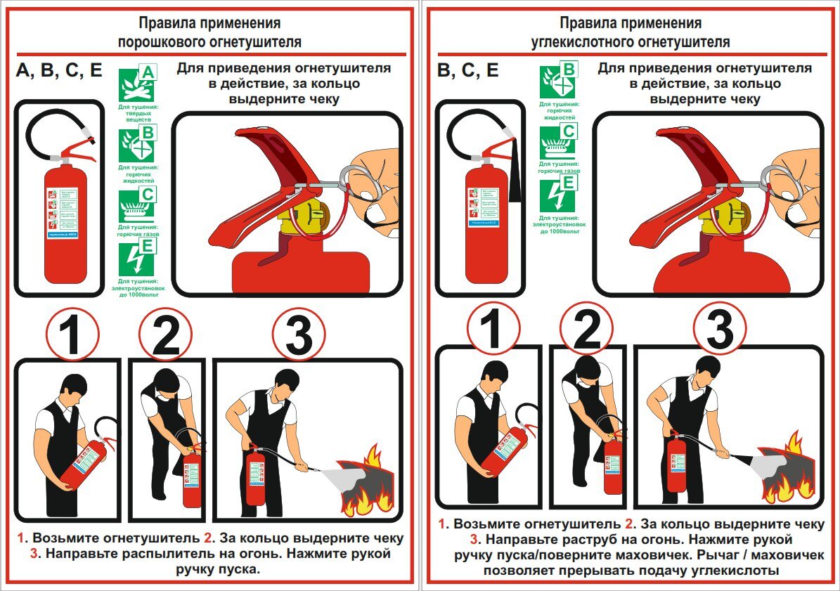 Презентация как пользоваться огнетушителем