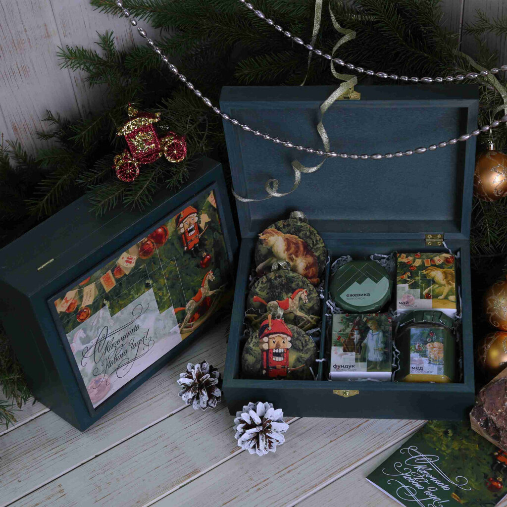 Идеи подарков на новый год