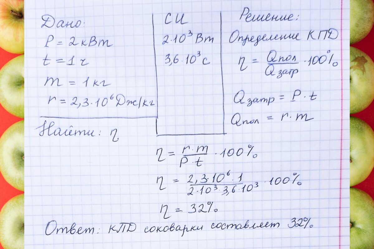 Школьные задачки про соковарку | Великий Шизик | Дзен