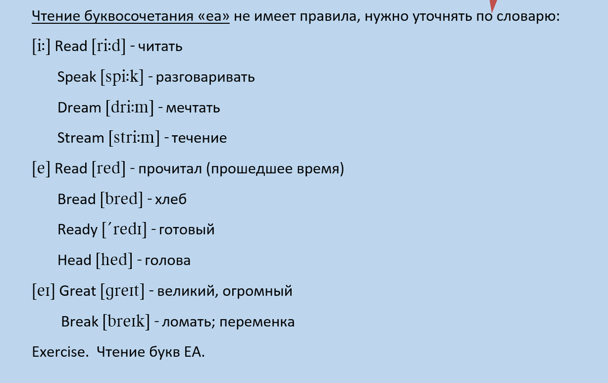 English. Unit 14. Почему нельзя обойтись без транскрипции. Знакомимся с  буквами Ee, Yy, Uu | Приcoolный английский. | Дзен