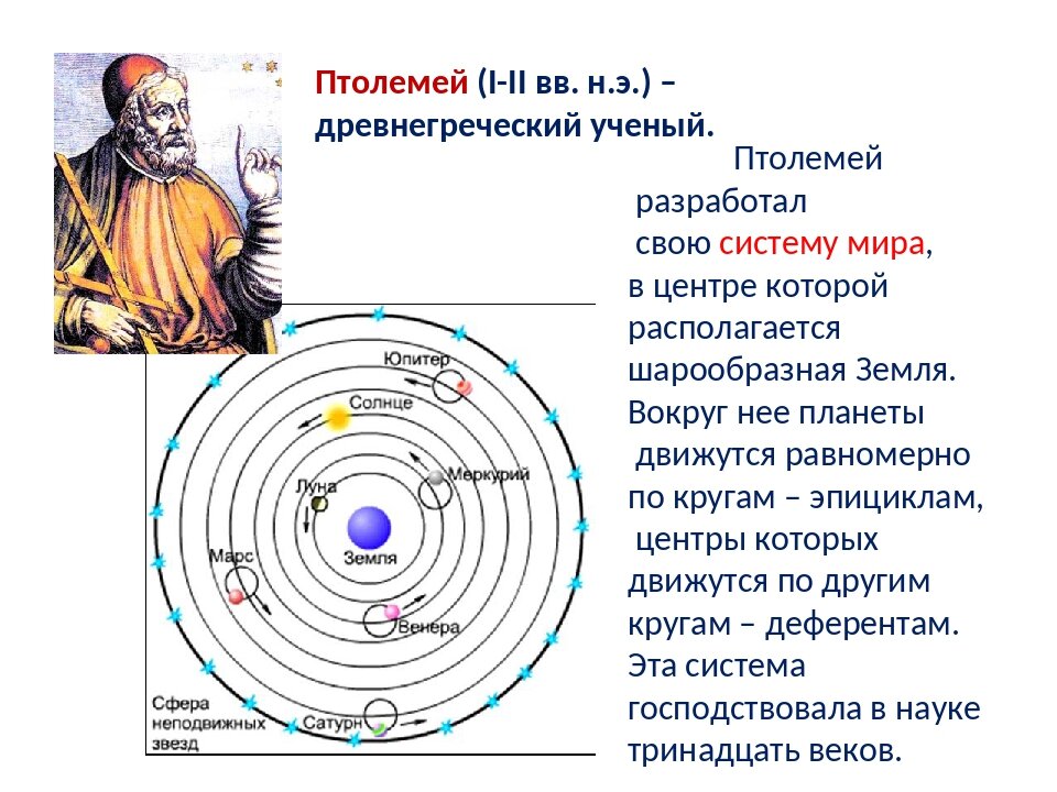 Система ученого. Клавдий Птолемей геоцентрическая система мира. Геоцентрическая модель мира Клавдия Птолемея. Клавдий Птолемей представление о Вселенной. Клавдий Птолемей строение мира.