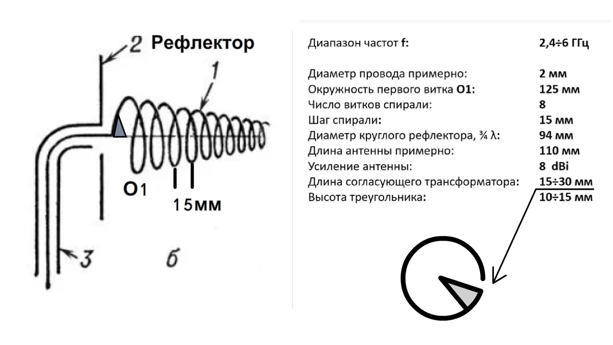 WiFi антенна 2 дБ KC SMA RP - купить по цене 70 руб. с доставкой