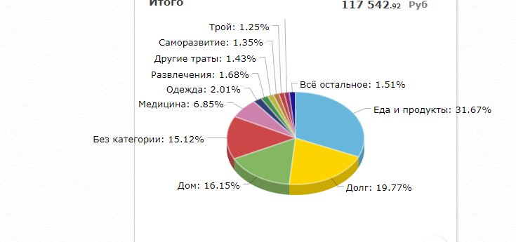 Мои скриншоты