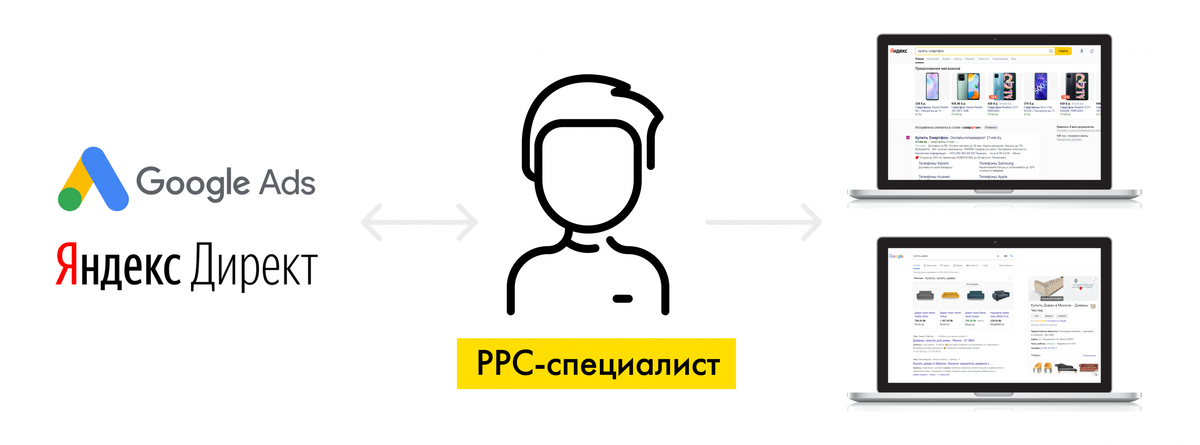 Контекстолог работает в Google Ads и Яндекс.Директ, чтобы реклама ваших товаров/услуг была покана в поиске и в сетях, когда их ищут.