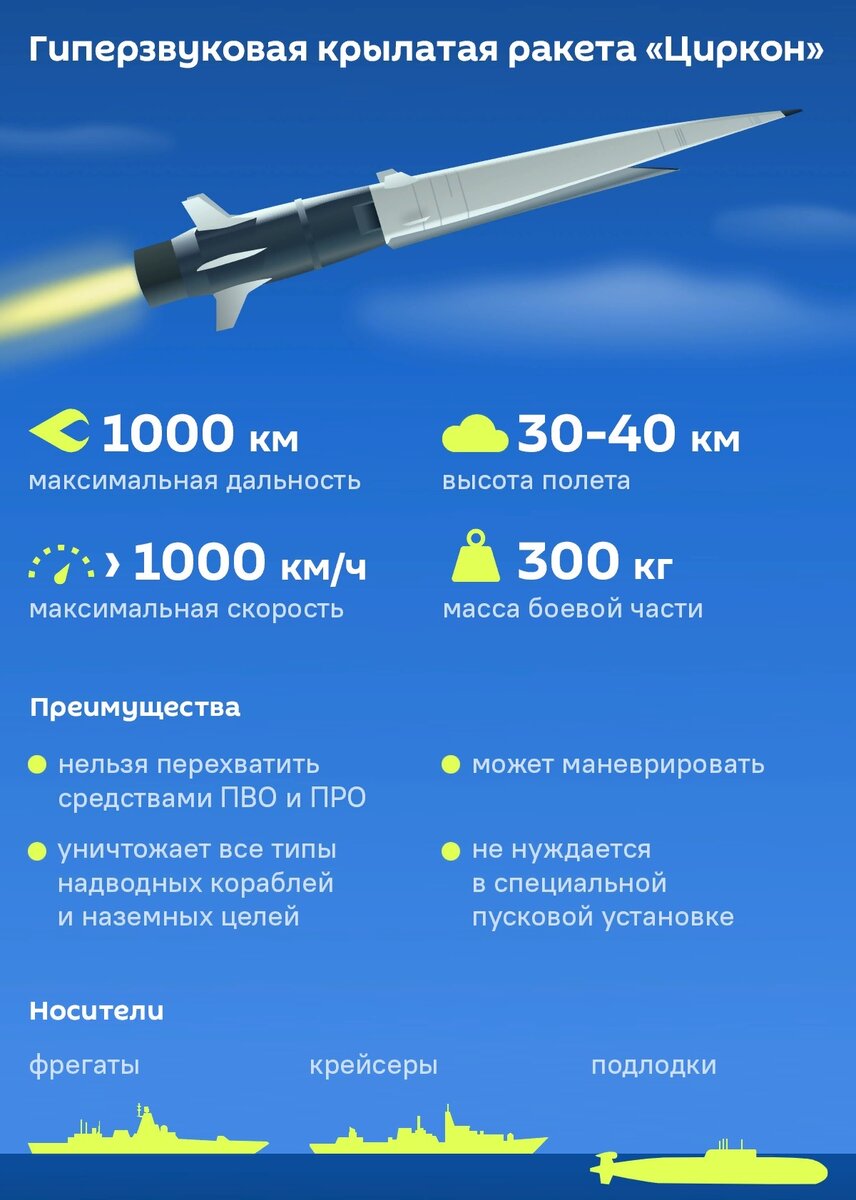 Данная картинка из общедоступных ресурсов сети интернет принадлежит только ее авторам.