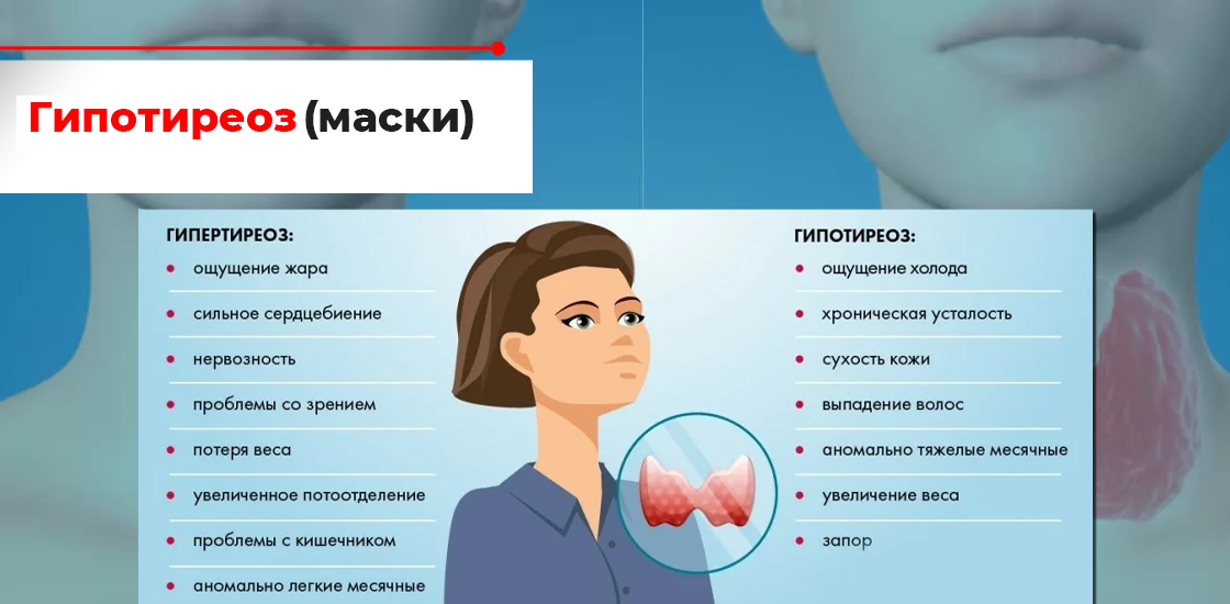 Тиреоидит врач. Хронический тиреоидит. Аутоиммунные заболевания щитовидной железы. Бактериальный тиреоидит. Аутоиммунный тиреоидит анализы какие сдать.