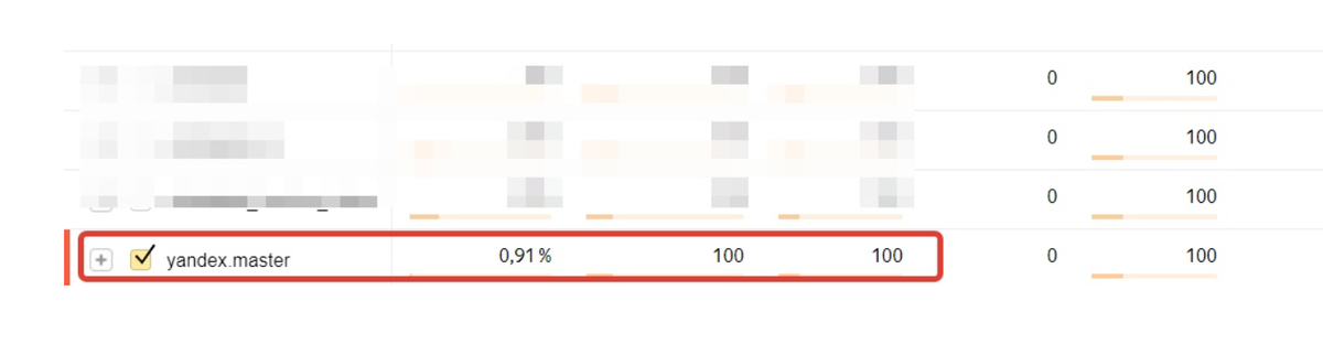 Данные Яндекс.Метрики 2