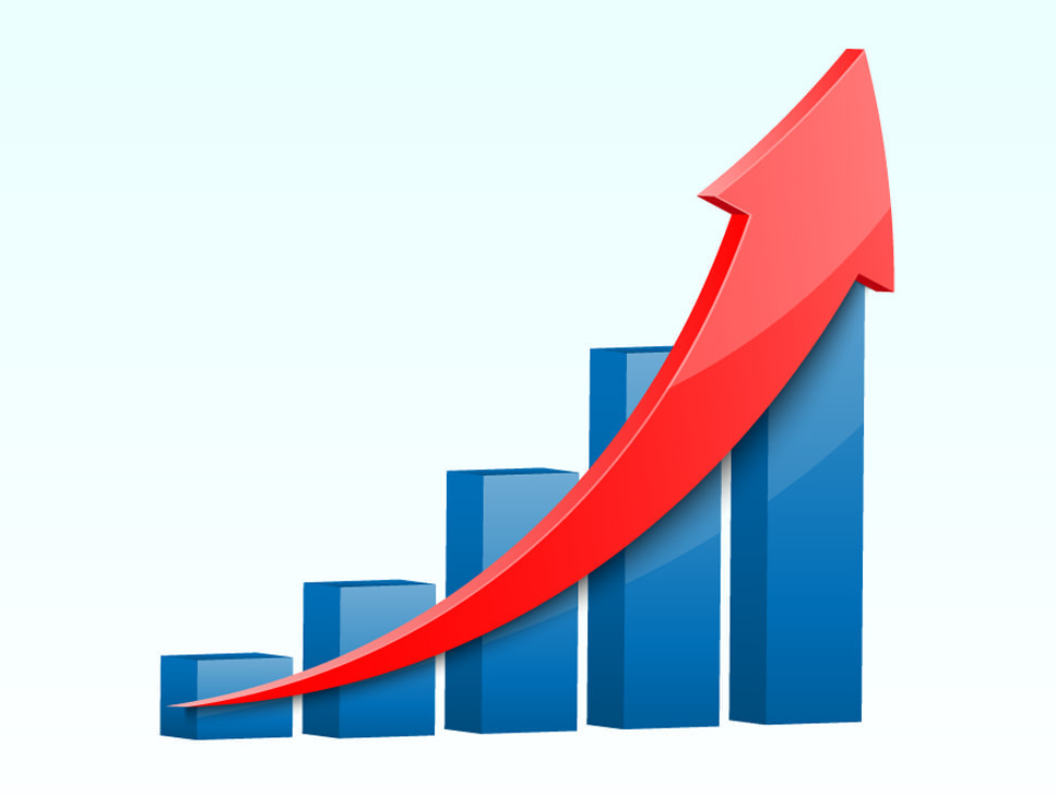 Диаграмма роста. Рост объема продаж. График роста. Диаграмма роста продаж.