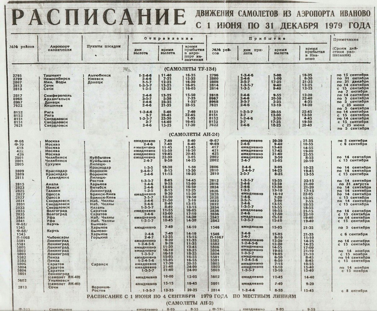 Расписание самолетов петербург иваново