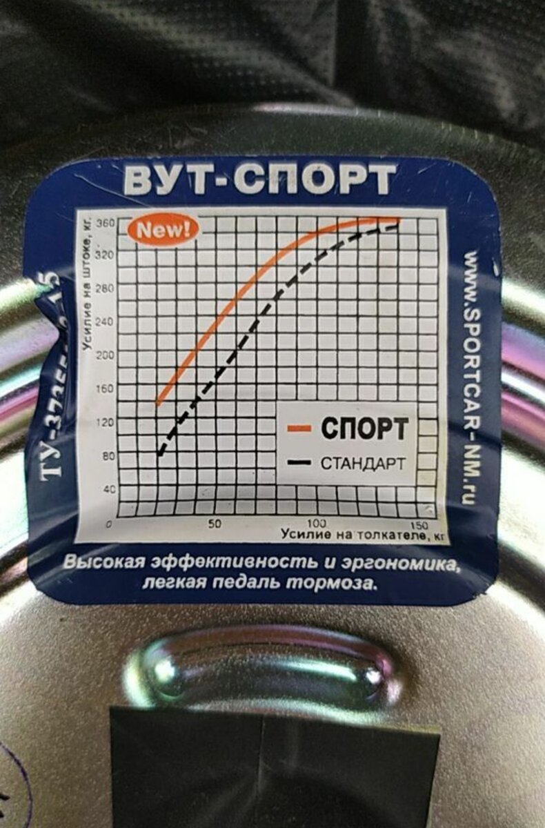 ВУТ Торгмаш