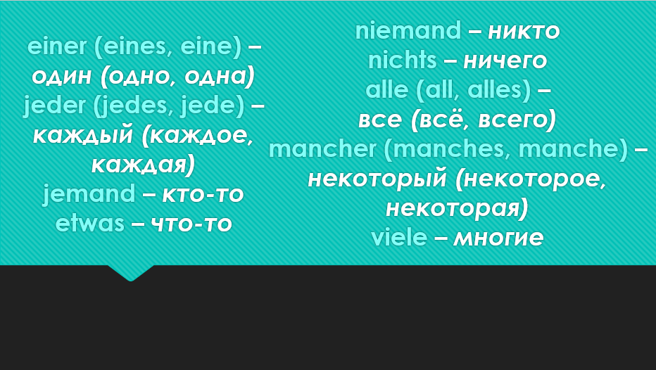 Неопределенные местоимения (немецкий язык)