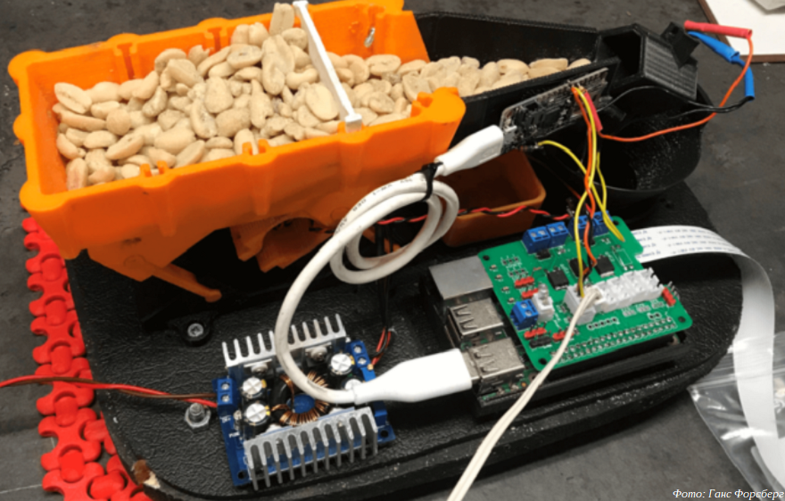 Устройство изнутри. Источник: 3dtoday