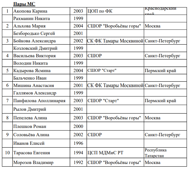 из Интернета