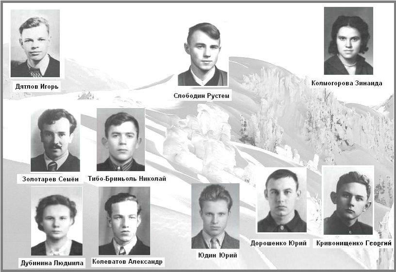 Дятлов группа. Александр Колеватов группа Дятлова. Группа Дятлова Зина Колмогорова. Колеватов группа Дятлова