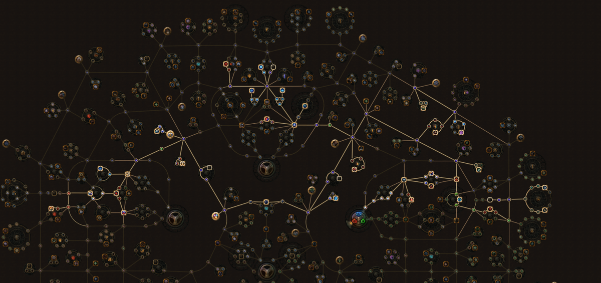 Skill map