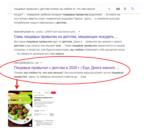 Важность подбора ключевых слов