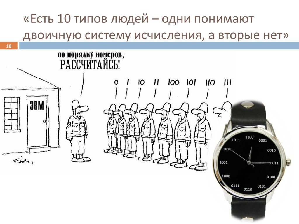 Съесть десять. Шутки про двоичную систему. Есть 10 типов людей. 10 Типов людей двоичная система. Анекдот про двоичную систему.