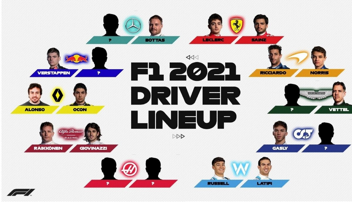 Составы команд на сезон 20/21