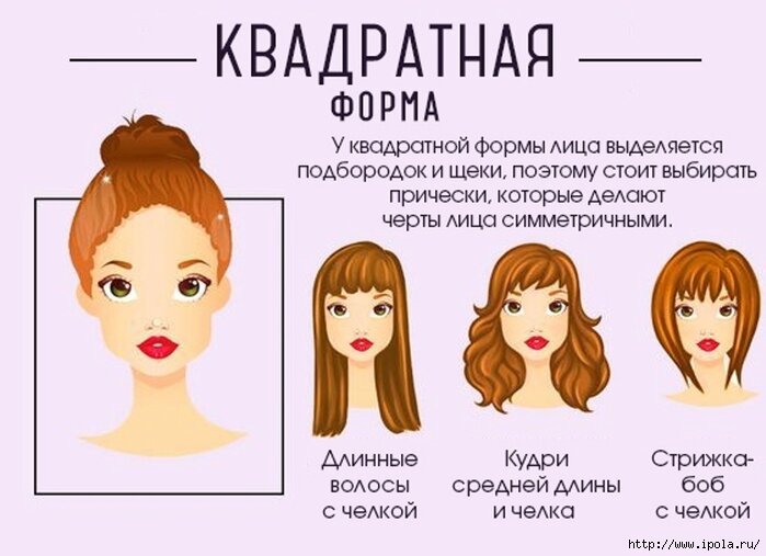 Стрижки для квадратного лица