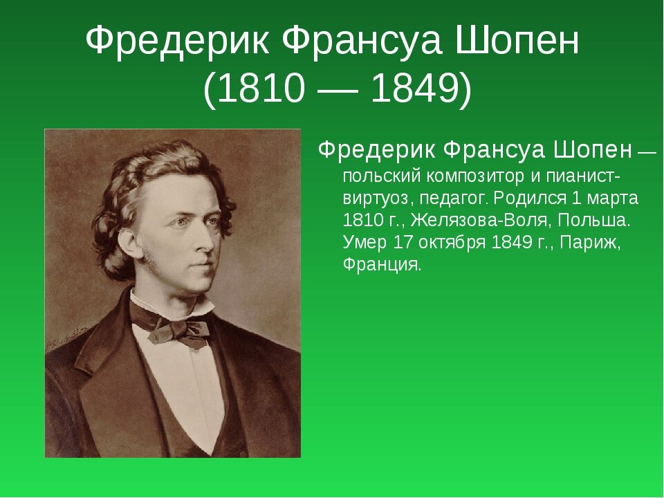 Шопен - Похоронный (траурный) марш. Sonata no. 2 in B flat minor 'Funeral march