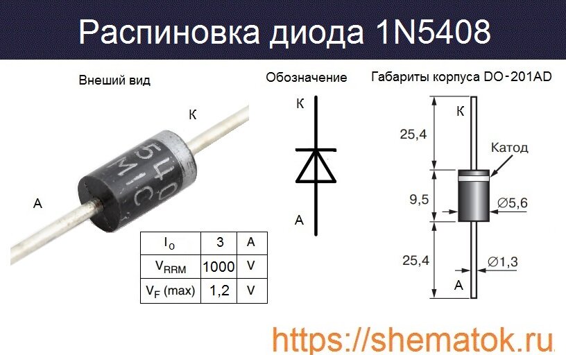 Цоколевка диода 1N5408