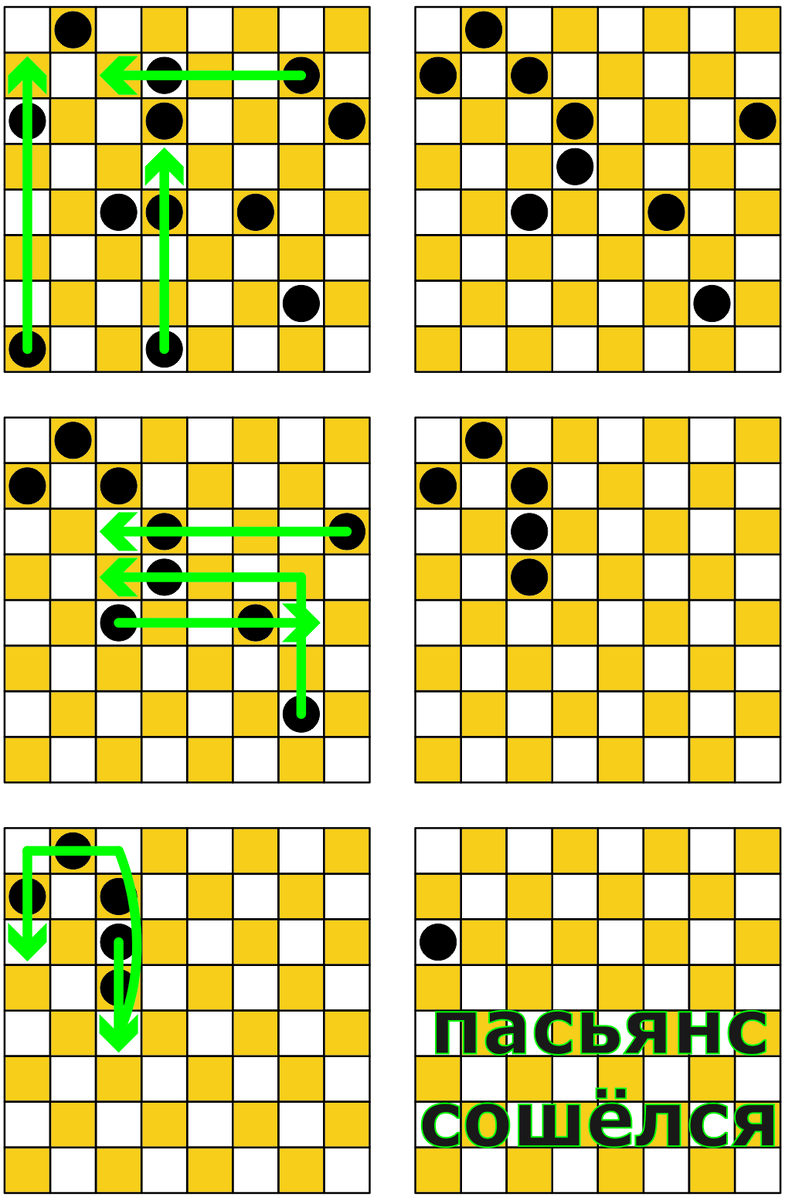 Шашечный пасьянс из случайной позиции | Математика, игры, головоломки | Дзен