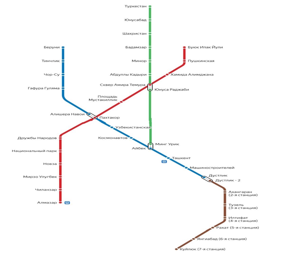 Схема ташкентского метро на русском языке