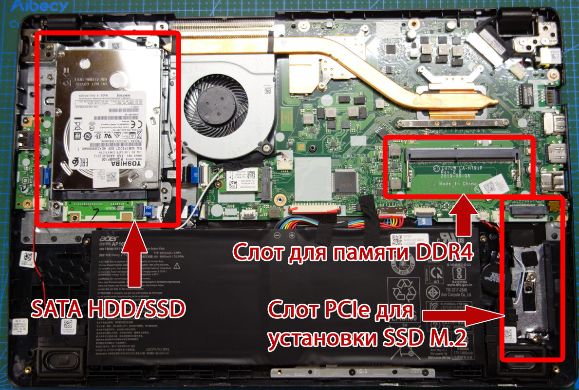 Ноутбук асер n15q1 как разобрать
