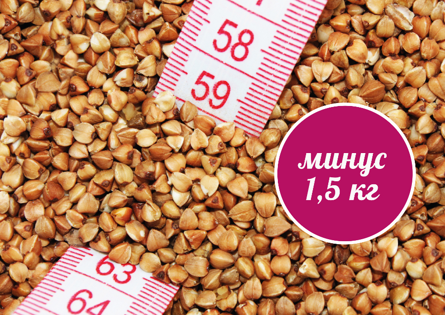 Разгрузочные дни и снижение веса