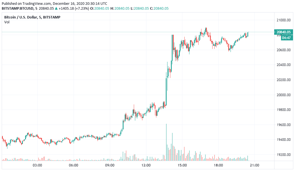 Для истории.. 
