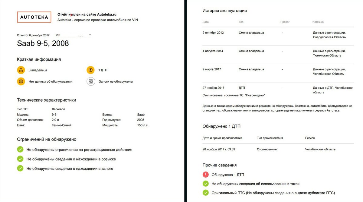 Нашел ВАЗ 2112 всего за 45 тыс.р, по тел продавец сказал, что не гнилая и  на полном ходу, купил и показываю, что мне досталось | Pro авто | Дзен