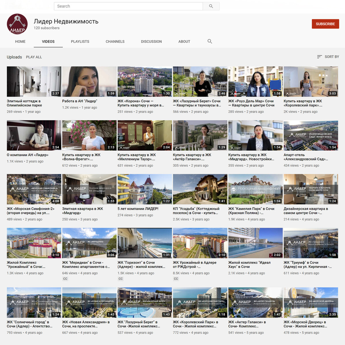 Топ-10 агентств недвижимости Сочи. На основе YouTube - каналов.