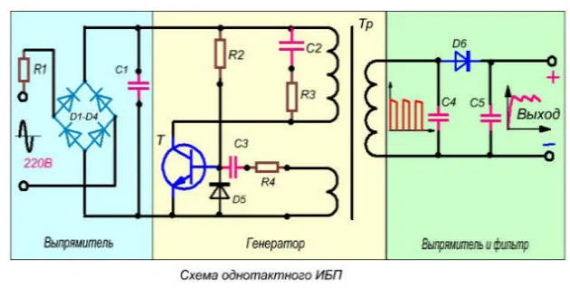 Схема ибп на транзисторах