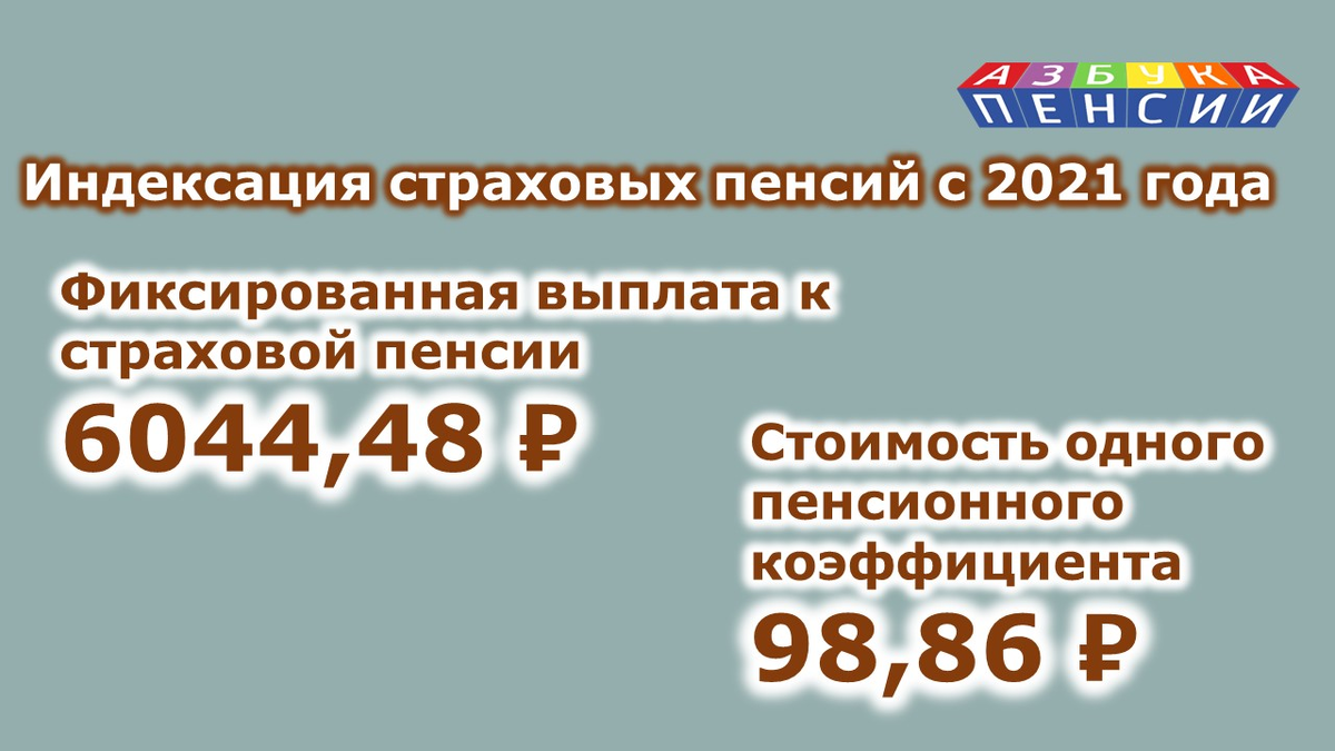 Индексация страховых пенсий 2021