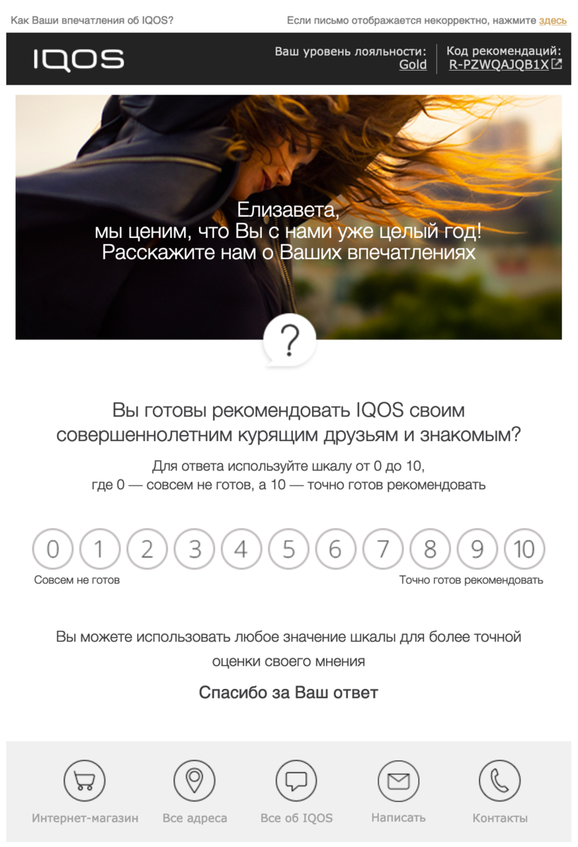 триггеры по сценариям «Ресток товара», «Цена товара снижена» и других. 