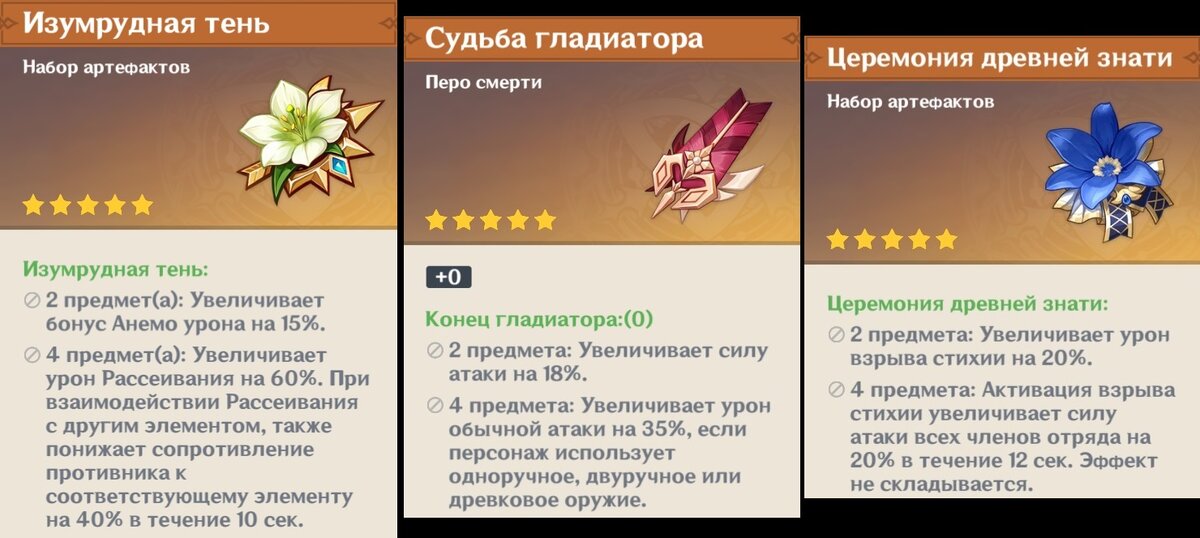 Геншин наборы артефактов изумрудная тень. Артефакты геншин изумрудная тень. Сет изумрудной тени геншин импакт. Гайд на венти геншин импакт. Где найти изумрудную тень геншин.