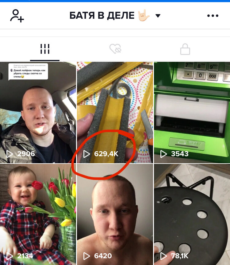 Количество просмотров на вторые сутки.