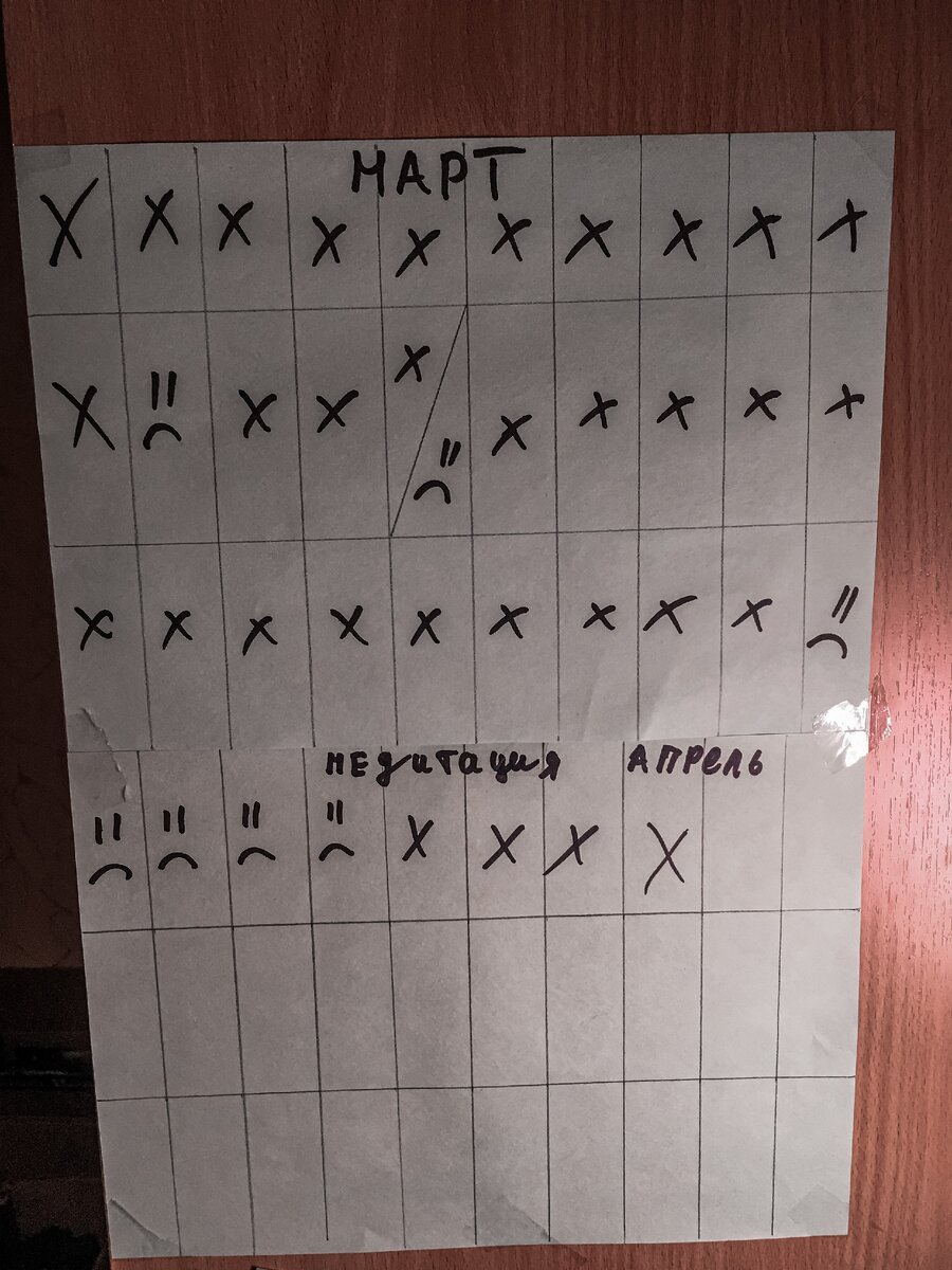 Календарик что бы отслеживать результат 