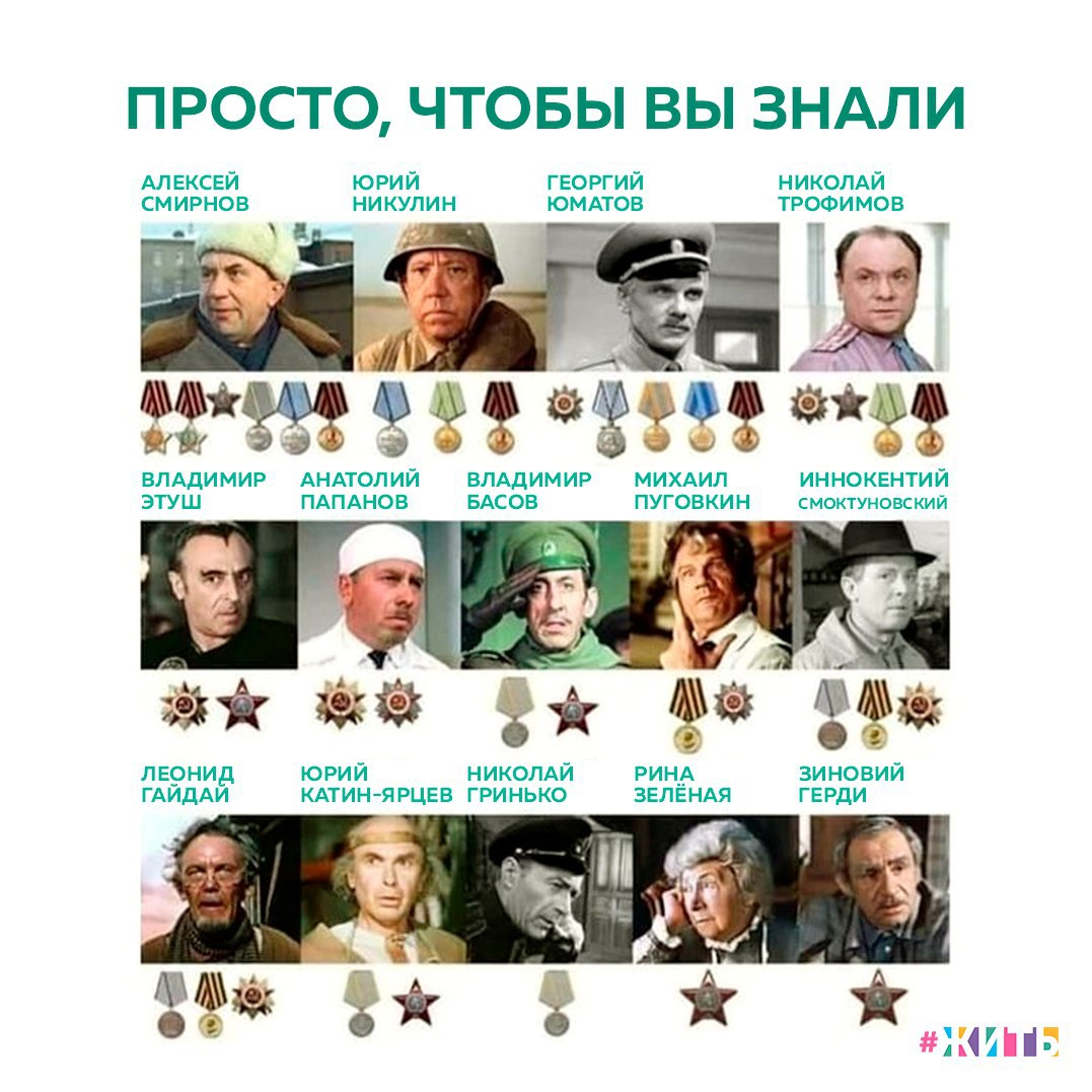Мы знаем и любим очень многих артистов Советского кино, а также их работы в кино. Мы любим и помним таких артистов, как Ю. Никулин, В. Басов, А. Смирнов, А. Папанов, М. Пуговкин, Г. Юматов, а также многих других. Но мы почти ничего не знаем о главной роли каждого из них – о их роли в Великой Отечественной войне. А ведь они все участвовали в боях за нашу Родину против фашизма. 
Мы хотим поделиться с вами достижениями на военном фронте этих артистов🙌

❇Юрий Никулин

Был награжден медалями «За отвагу», «За оборону Ленинграда» и «За победу над Германией».

❇Алексей Смирнов

Полный кавалер ордена Славы, кавалер Ордена Красной Звезды.

❇Анатолий Папанов

О военном времени – одна из самых ярких и значительных ролей актера – роль генерала Серпилина в экранизации романа Симонова «Живые и мертвые».

❇Николай Трофимов

Награжден орденом Отечественной войны II степени, орденом Красной Звезды, медалью «За оборону Ленинграда», «За победу над Германией».

❇Иннокентий Смоктуновский

Награжден орденом Отечественной войны I степени, двумя медалями «За отвагу», медалью «За победу над Германией».

❇Зиновий Гердт

Награжден орденом Красной Звезды.

❇Владимир Этуш

Награжден орденом Отечественной войны I степени, орденом Красной Звезды, медалями «За оборону Кавказа», «За оборону Москвы», «За победу над Германией».

❇Михаил Пуговкин

Награжден орденом Отечественной войны II степени и медалью «За победу над Германией».

❇Владимир Басов

Награжден орденом Отечественной войны I степени, орденом Красной Звезды и медалью «За боевые заслуги».

❇Георгий Юматов

Награжден орденом Отечественной войны II степени, матросской медалью Ушакова, медалями «За взятие Будапешта», «За взятие Вены», «За победу над Германией».

❇Леонид Гайдай

Гайдай служил во взводе пешей разведки, неоднократно ходил во вражеский тыл брать языка, был награжден несколькими медалями.

❇Юрий Катин-Ярцев

Стал кавалером ордена Красной Звезды.

Это удивительные люди, благодаря которым не только появились замечательные фильмы, но главное - это то, что они защищали свою Родину☝

Делитесь этой статьей с близкими🙌

#проектжить #люди #герои
