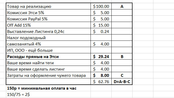 Моя таблица расчетов. 