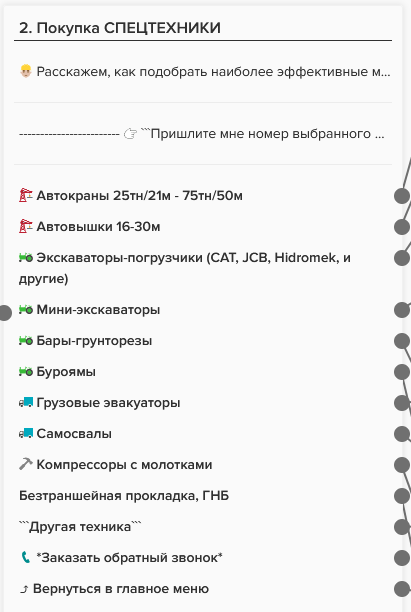 Логика бота