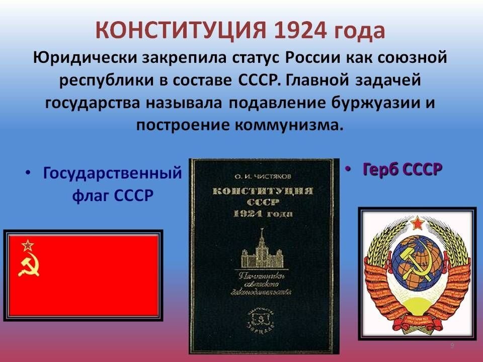 Конституция 1924 года.