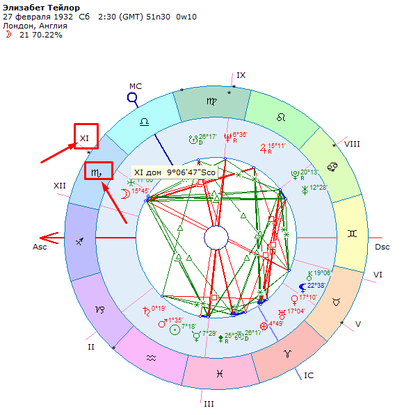 Притча о кресте. Крест судьбы. Крест судьбы. Крест судьбы. Крест судьбы в натальной карте символ.