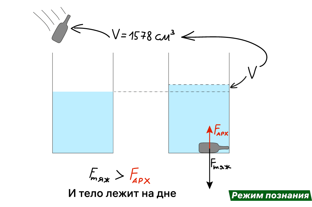 Иллюстрация!