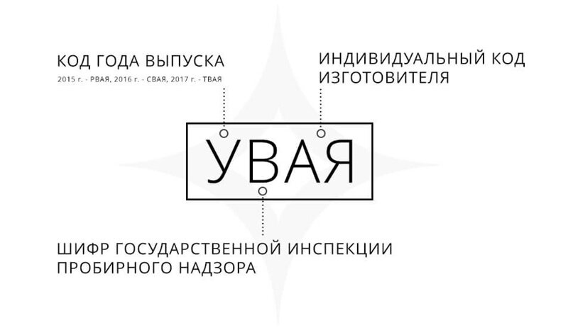 Оттиск-клеймо на ювелирном изделии