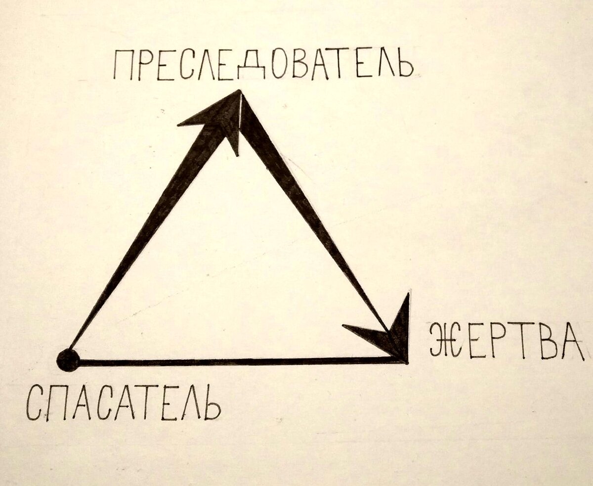 Инстаграм автора рисунка eve_may2.0
