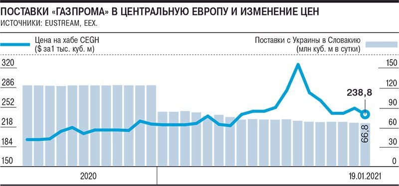 Фото взято из свободных источников