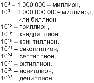 Числа-великаны Концептуал купить в интернет-магазине Wildberries